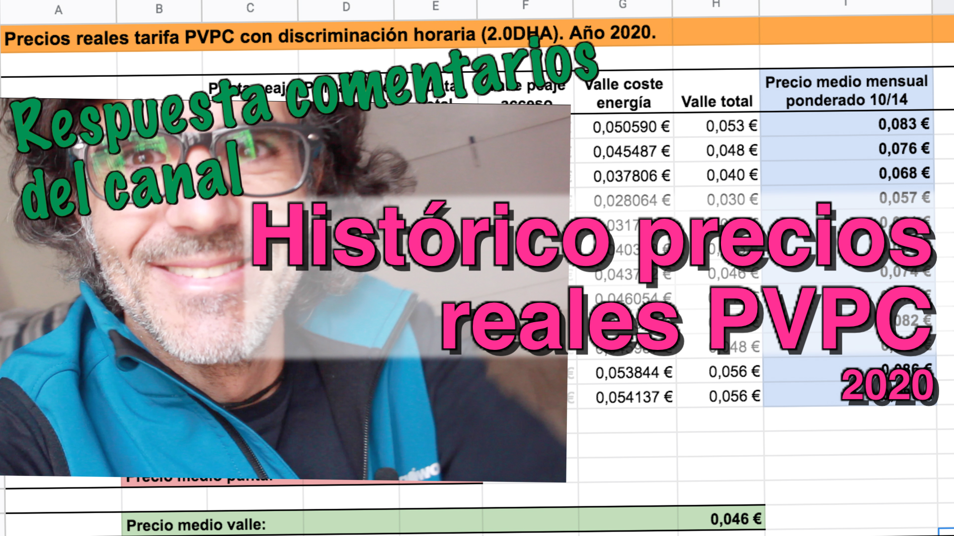 Vídeo - Histórico precios reales PVPC 2020